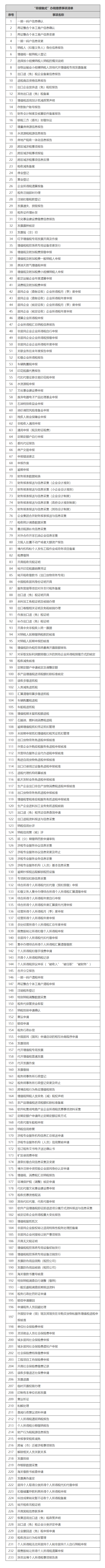 “非接觸式”辦稅繳費事項清單.jpg